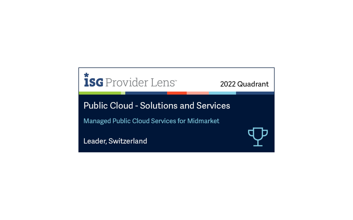 ISG-2022-Cloud-for-Midmarket-Auszeichnung